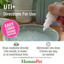 HomeoPet UTI Plus Urinary Tract Infection for Pets