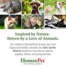 HomeoPet UTI Plus Urinary Tract Infection for Pets