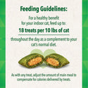 Greenies Feline SmartBites Healthy Indoor Chicken Flavor  directions