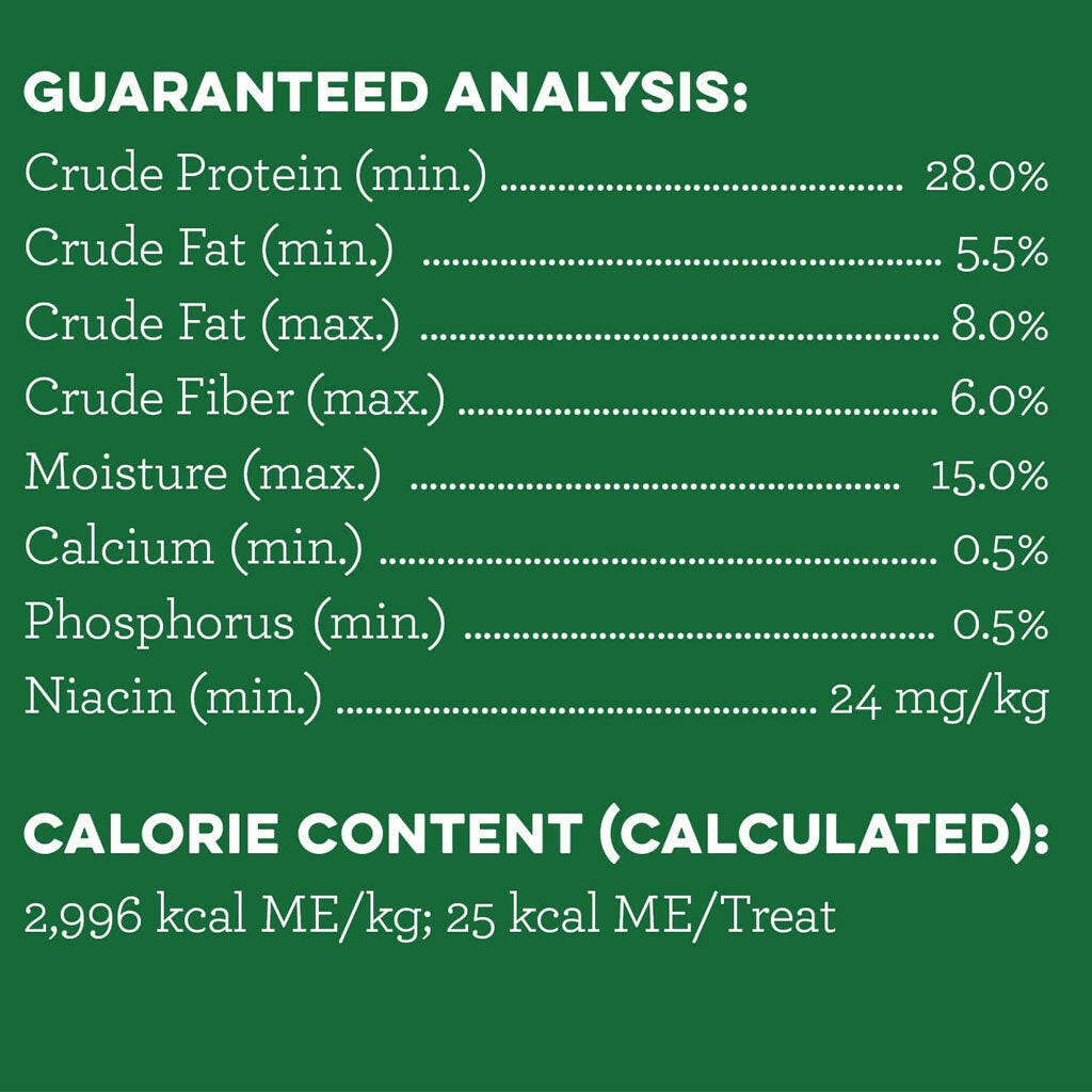 ingredients in greenies