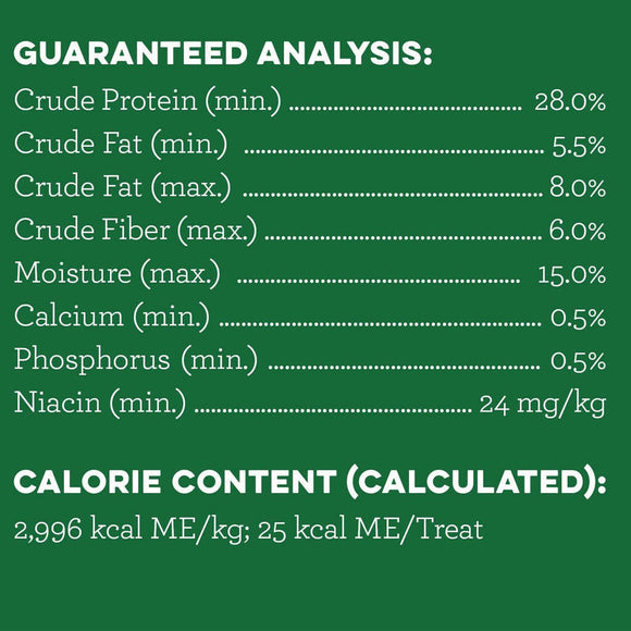 ingredients in greenies