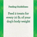 Greenies Pill Pockets Cheese Flavor Treats for Dogs, Tablet Size feeding guidelines
