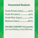 Greenies Pill Pockets Chicken Flavor Treats for Dogs, Tablet Size guaranteed analysis