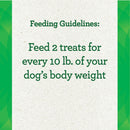 Greenies Pill Pockets Chicken Flavor Treats for Dogs, Tablet Size feeding guidelines