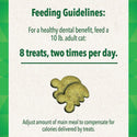Greenies Feline Oven Roasted Chicken Flavor  feeding guidelines
