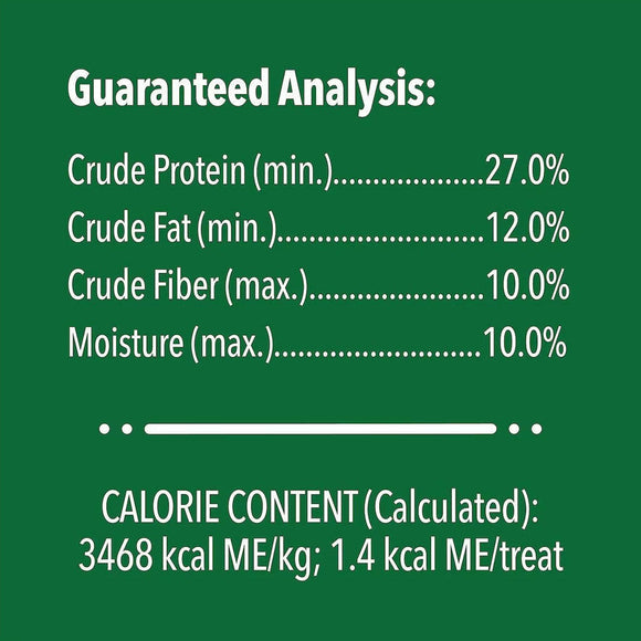 Greenies Feline Tuna Flavor guaranteed analysis