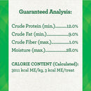 Greenies Feline Pill Pockets Catnip Flavor guaranteed analysis
