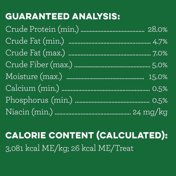 greenies ingredients