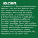Greenies Feline SmartBites Skin & Fur Chicken Flavor ingredients