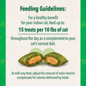 Greenies Feline SmartBites Skin & Fur Chicken Flavor feeding guidelines