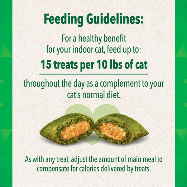 Greenies Feline SmartBites Skin & Fur Chicken Flavor feeding guidelines
