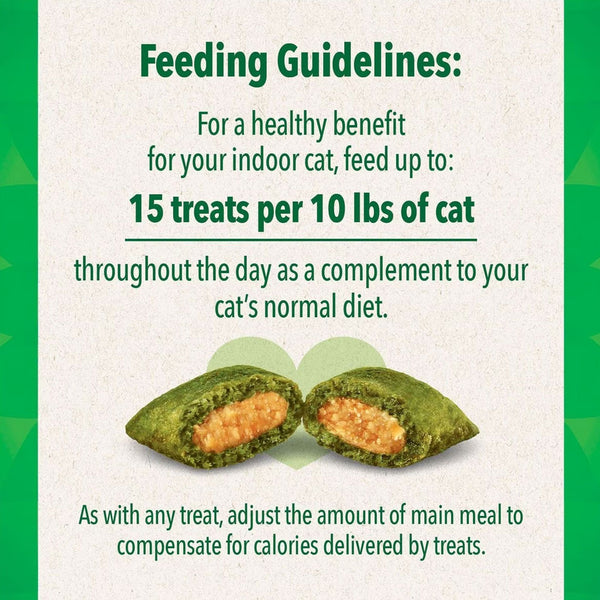 Greenies Feline SmartBites Skin & Fur Salmon Flavor  feeding guidelines