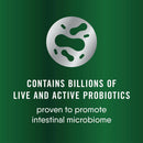 pre probiotics for dogs