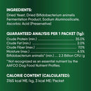 probiotics for itchy dogs