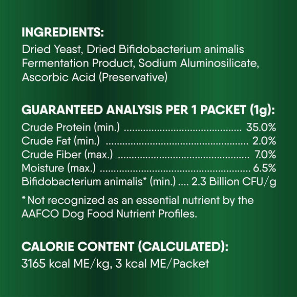 probiotics for itchy dogs