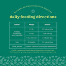 Oxbow Animal Health Natural Science - Digestive Support for Small Animals