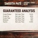 Wellness CORE Tiny Tasters Grain-Free Smooth Pate Chicken & Turkey Wet Food for Cats (1.75 oz x 12 pouches)