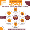 Azovast Powder Kidney Restores & Kidney Care Supplement for Dogs & Cats (4 oz)