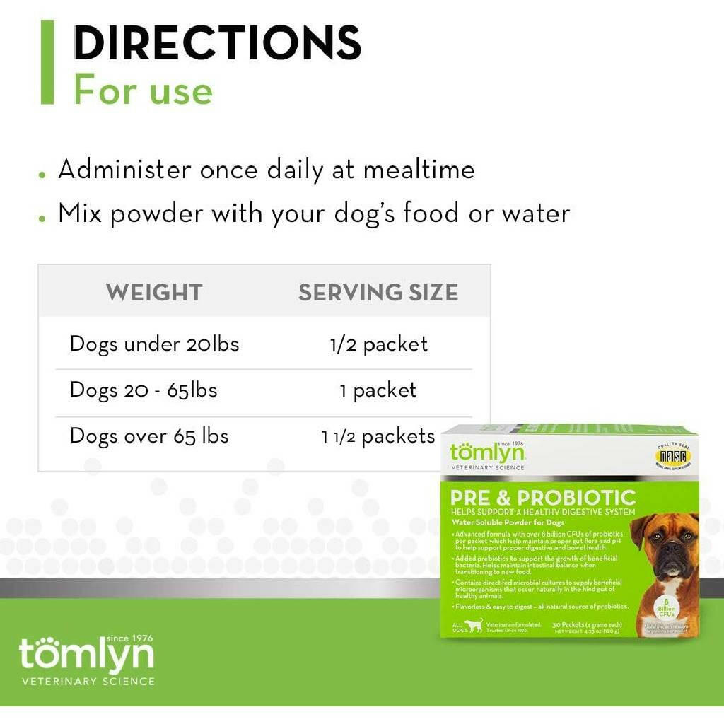 Tomlyn Pre & Probiotic Water Soluble Powder for Dogs (30 sachets)