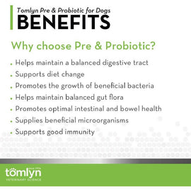 Tomlyn Pre & Probiotic Water Soluble Powder for Dogs (30 sachets)