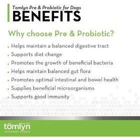 Tomlyn Pre & Probiotic Water Soluble Powder for Dogs (30 sachets)