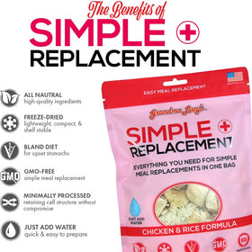 Package of Grandma Lucy's Simple Replacement with benefits listed on a white background