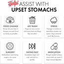 Chart titled 'Helps Assist with Upset Stomachs' for dogs, listing causes and solutions.