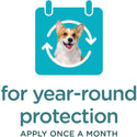 Sergeant's topical flea and tick prevention for dogs