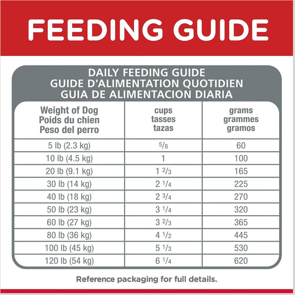 Hill's Science Diet Adult Small Bites Dry Dog Food, Chicken & Barley Recipe
