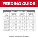 Hill's Science Diet Puppy Dry Dog Food, Chicken Meal & Barley Recipe (4.5 lb)-6