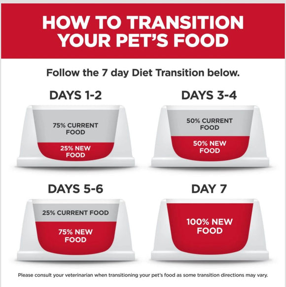 Hill's Science Diet Puppy Dry Dog Food, Chicken Meal & Barley Recipe (4.5 lb)