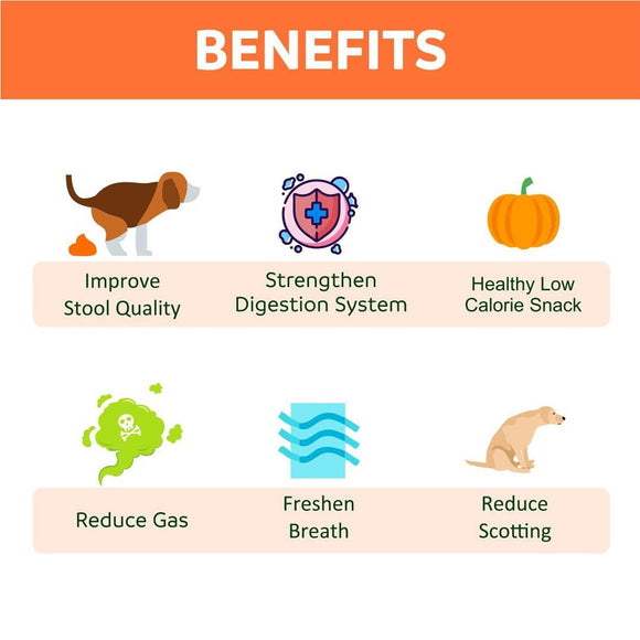 List of benefits for a pet product on an orange and white background