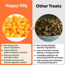 Comparison chart between Happy Olly treats and other treats, highlighting differences.