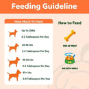 Feeding guideline chart for dogs with illustrations and text on a light background
