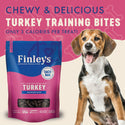 Finley's Barkery Turkey Recipe Soft Chew Training Bites Dog Treats