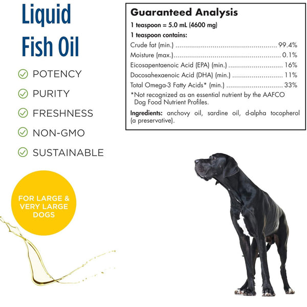 Nordic Naturals Omega-3 Pet Oil Supplements For Medium to Large Breed Dogs guaranteed analysis