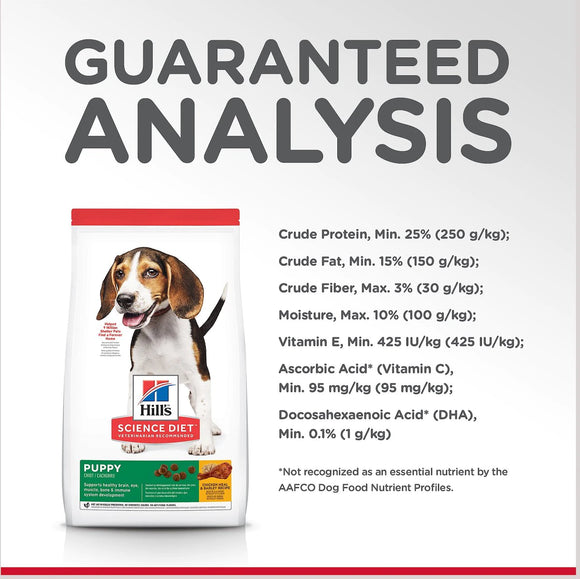 Hill's Science Diet Puppy Dry Dog Food, Chicken Meal & Barley Recipe (30 lb)