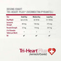 Tri-Heart Plus for Dogs up to 25lbs dosage chart