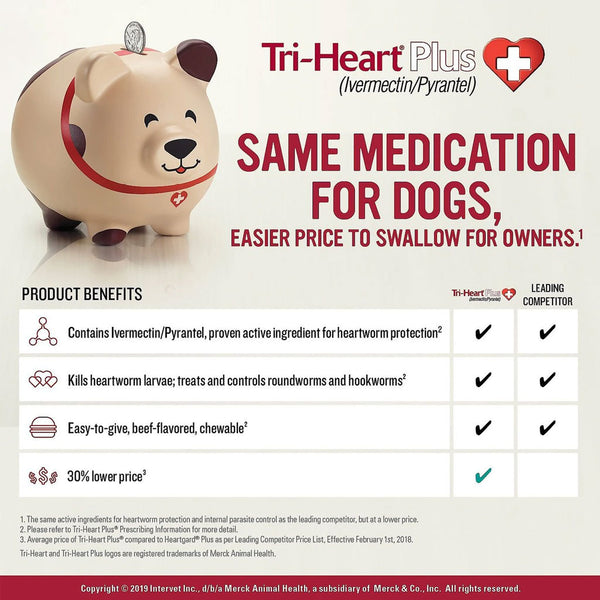Tri-Heart Plus for Dogs up to 25lbs benefits