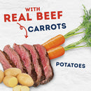 Meat, carrots, and potatoes on a textured surface with text highlighting 'real beef' and 'carrots'.