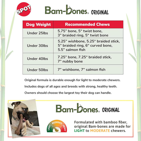 Ethical Pet Bam-bones Bacon Flavored Wish Bone for Dogs