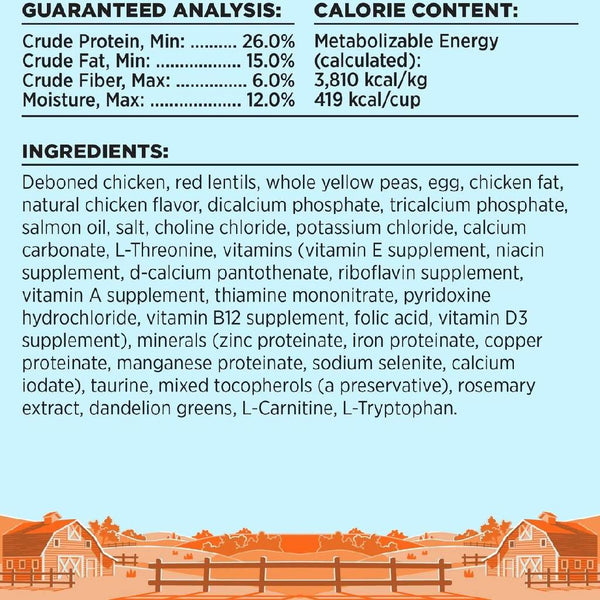 Bixbi Liberty Small Breed Limited Ingredient Grain-Free Chicken Recipe Dry Dog Food (4 lb)