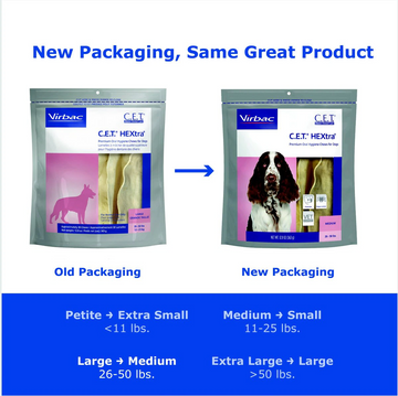 C.E.T. HEXtra Dental Chews for Medium Dogs 26-50 lbs - 0