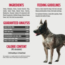 Dog food product label with ingredients, feeding guidelines, guaranteed analysis, and calorie content.