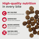 Dog treats with nutritional information on a white background