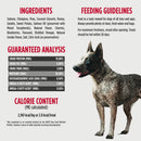 Dog food product label with ingredients, feeding guidelines, guaranteed analysis, and calorie content.