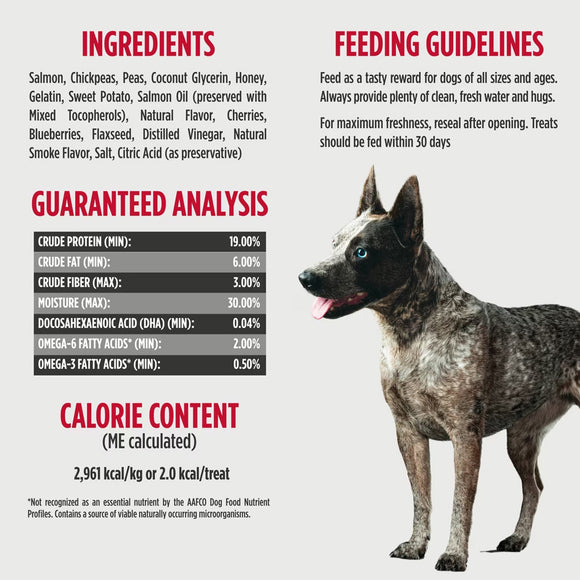 Dog food product label with ingredients, feeding guidelines, guaranteed analysis, and calorie content.