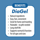 DiaGel Anti-Diarrheal Gel for Kittens (0.5 ml)-10