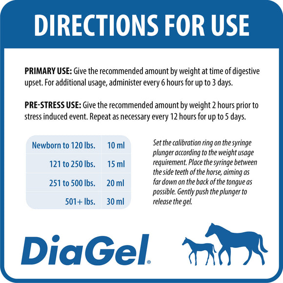 DiaGel Anti-Diarrheal Gel for Horses (30 ml)