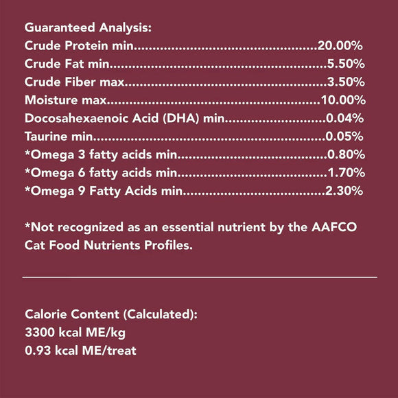 Get Naked Urinary Health Grain-Free Crunchy Cat Treats guaranteed analysis